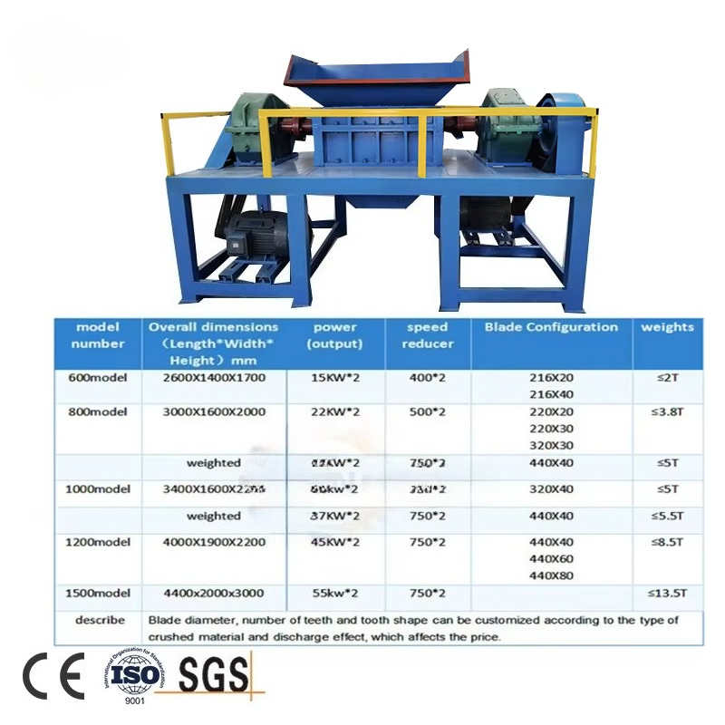 Portable   Wood Chipper Machin - огляд і ціна Garden Branch Shredder Wood Chipper