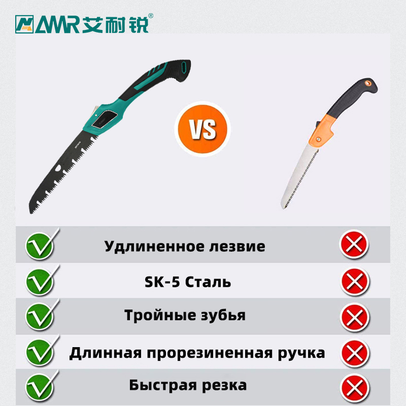 Folding Hand Saw Compact Desig - огляд і ціна Pruning Saw Folding Hand Saw Tree