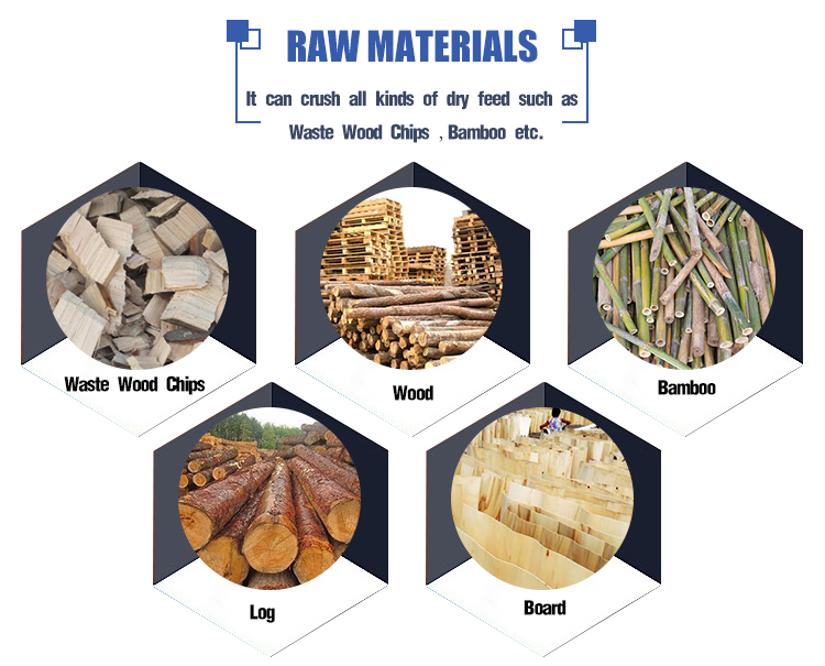 Sawdust Log Making Machine Woo - огляд і ціна Garden Branch Shredder Wood Chipper