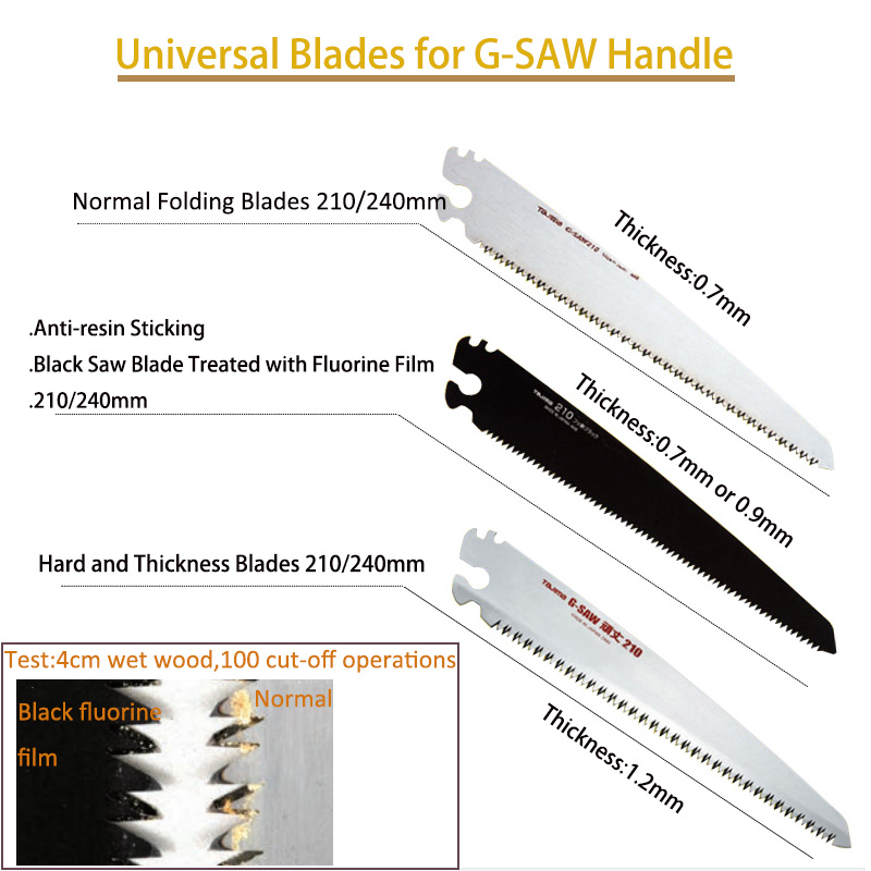 Tajima G-SAW Hand Saw Blade Re - огляд і ціна Pruning Saw Folding Hand Saw Tree